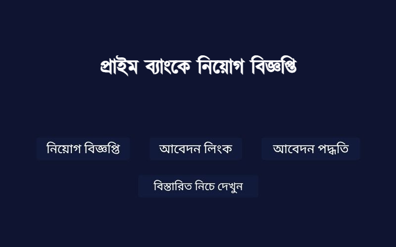 Job Image